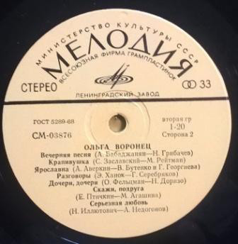 Ольга Воронец