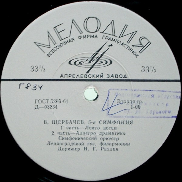 В. ЩЕРБАЧЁВ (1889-1952): Симфония № 5 (Н. Рахлин)