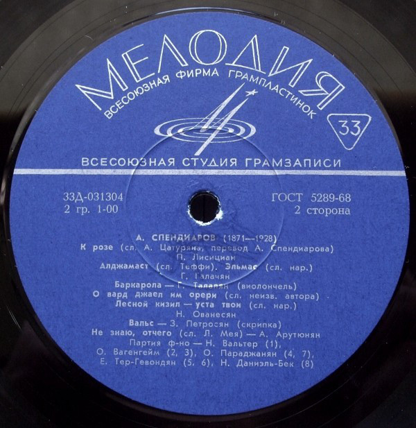 А. СПЕНДИАРОВ (1871—1928). К столетию со дня рождения