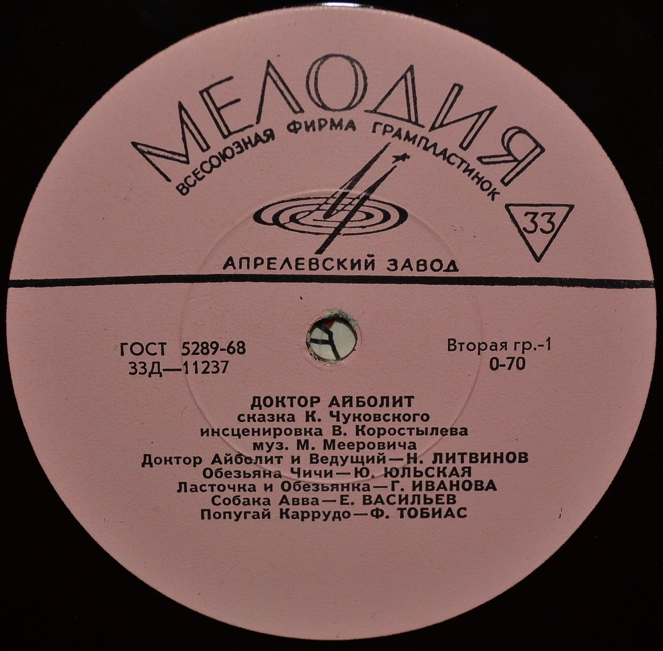 К. И. Чуковский. Доктор Айболит