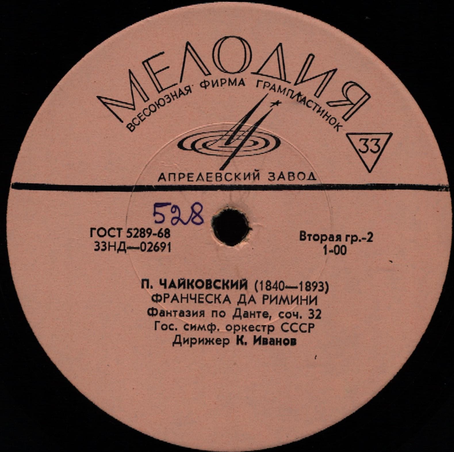 П. ЧАЙКОВСКИЙ (играет ГСО / К. Иванов)