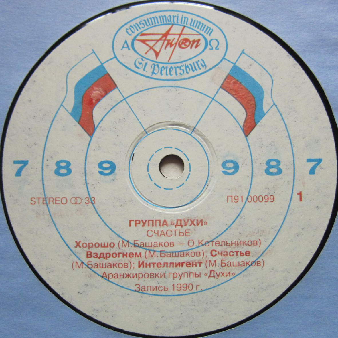 Духи. Счастье