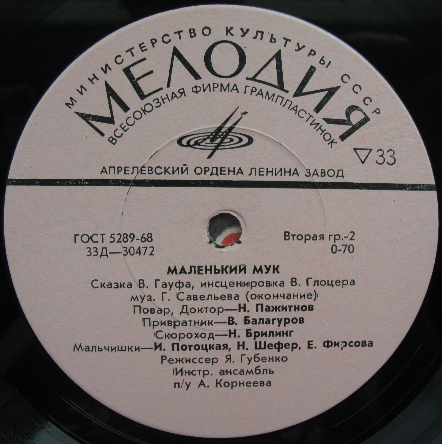 В. Гауф — Маленький Мук (инсценировка)