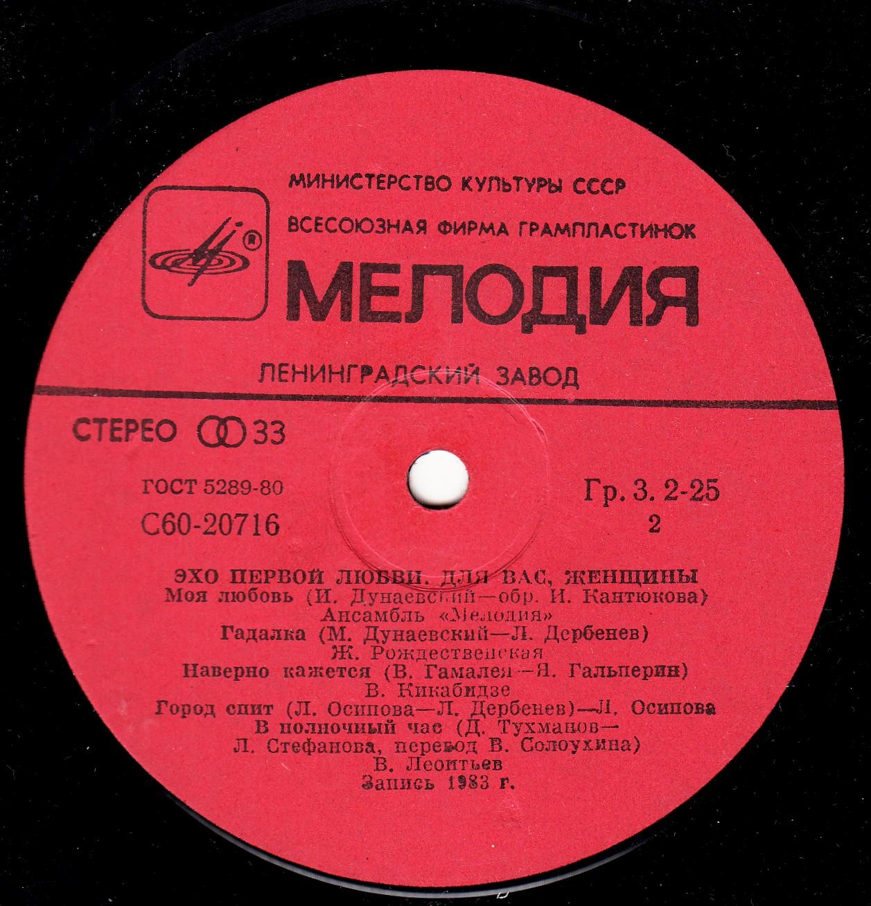 Для вас, женщины! Эхо первой любви