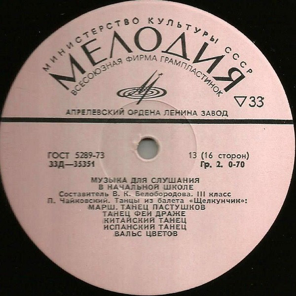 Музыка для слушания в начальной школе (I - III классы). Составитель В. Белобородова