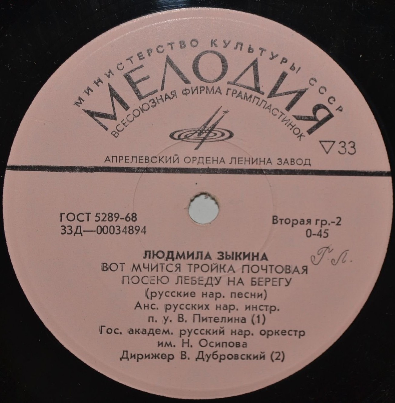 Людмила Зыкина