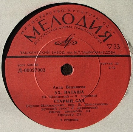 Аида Ведищева
