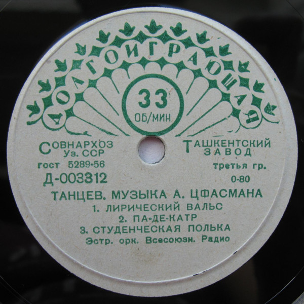 Танцевальная музыка А. Цфасмана