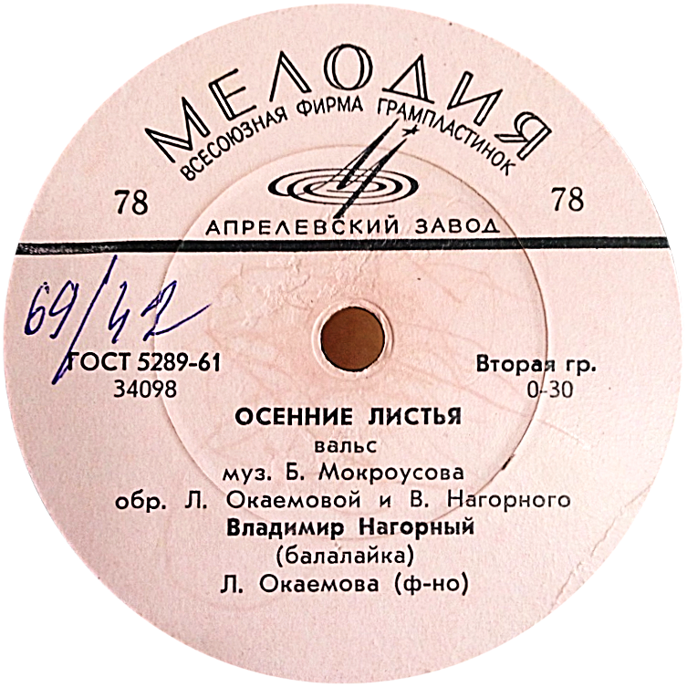 В. НАГОРНЫЙ (балалайка)