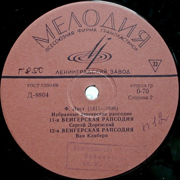 Ф. ЛИСТ. Венгерские рапсодии (№№ 2, 6, 11, 12)