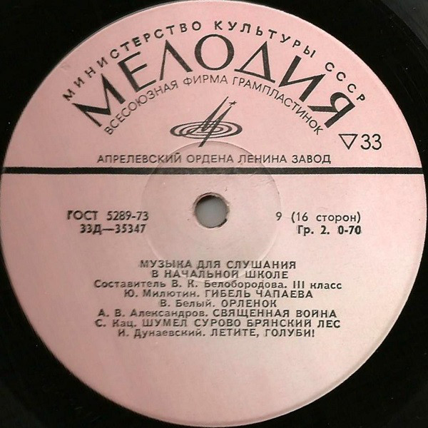 Музыка для слушания в начальной школе (I - III классы). Составитель В. Белобородова