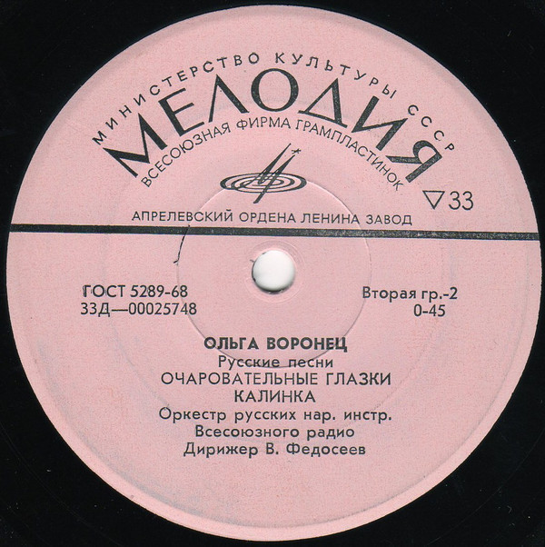 ВОРОНЕЦ Ольга