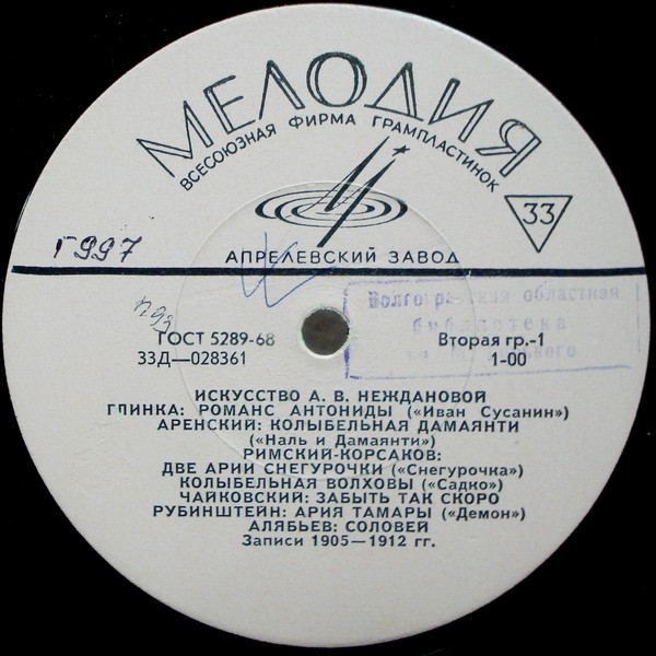 Искусство А. В. НЕЖДАНОВОЙ