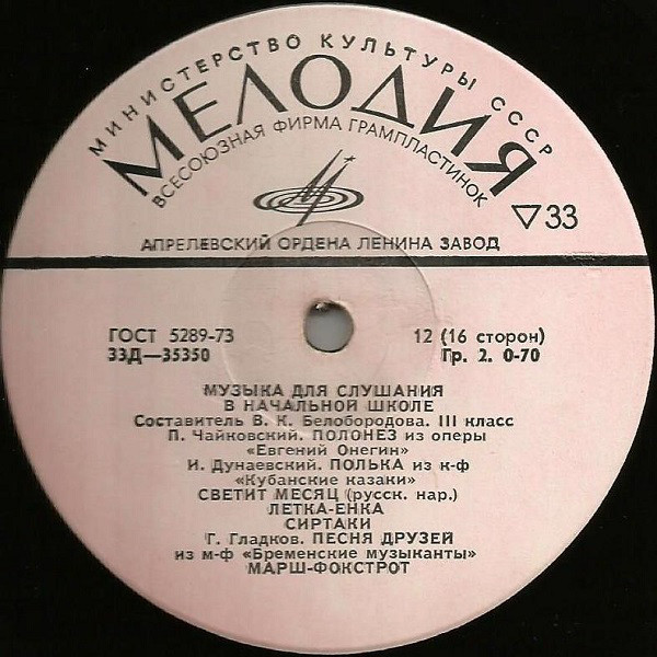 Музыка для слушания в начальной школе (I - III классы). Составитель В. Белобородова