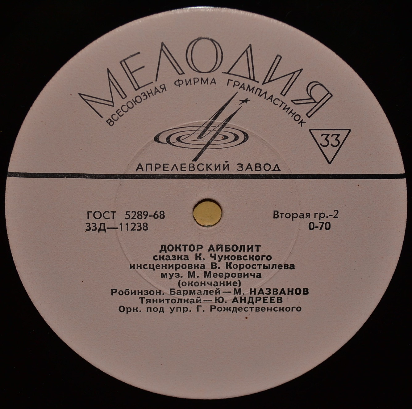 К. И. Чуковский. Доктор Айболит