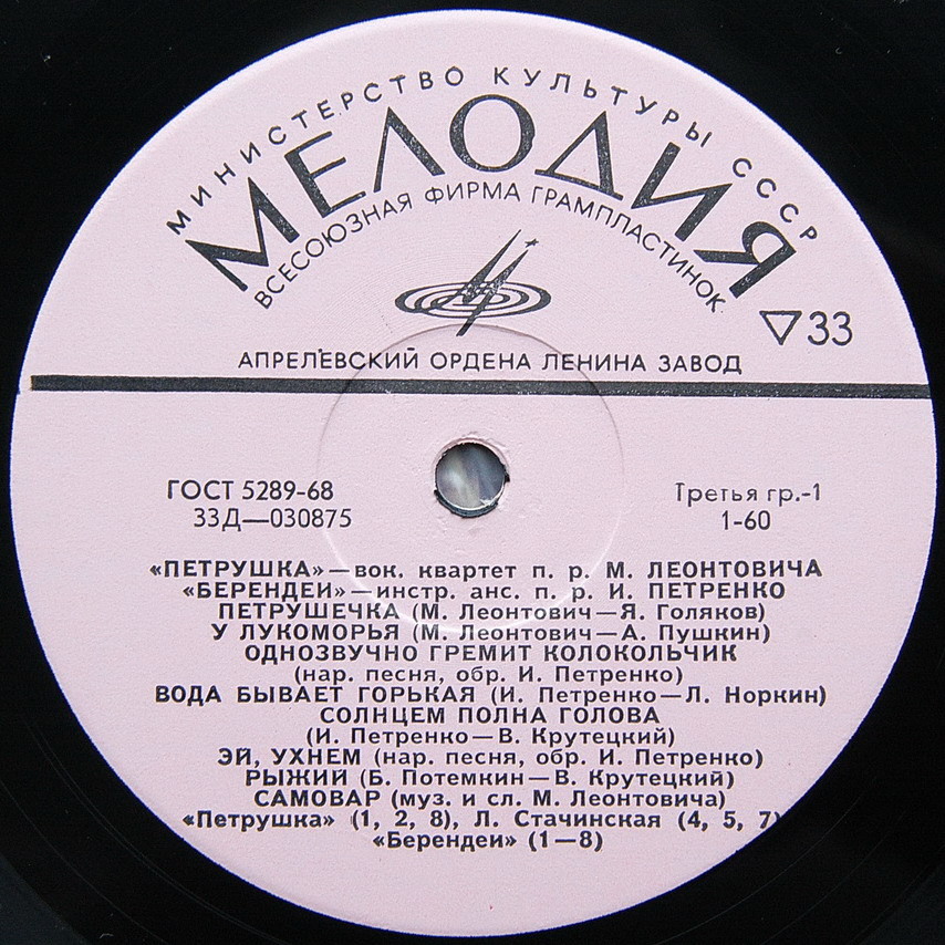 «Берендеи» и «Петрушка». Концертная программа