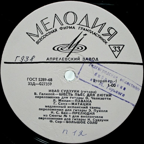 Ивао Судзуки, гитара (Япония)