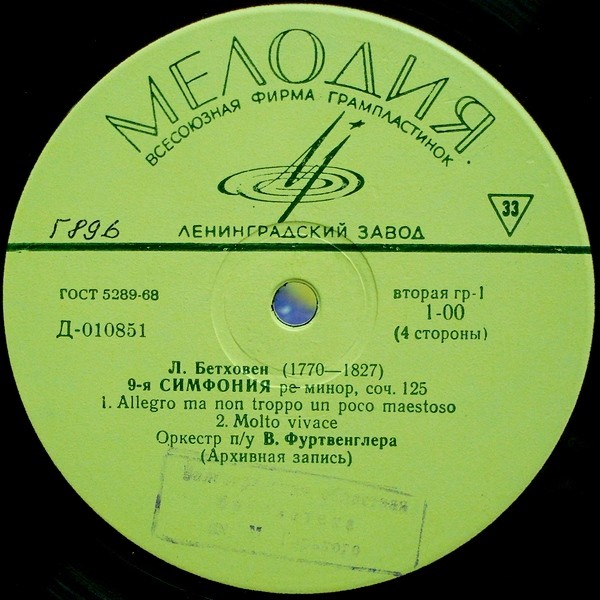Л. Бетховен: Девятая симфония; И. Брамс: Вариации на тему Гайдна (В. Фуртвенглер)