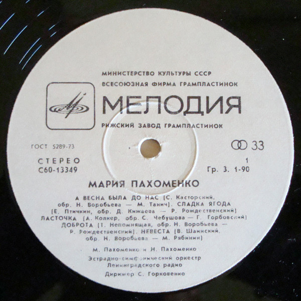 Мария Пахоменко