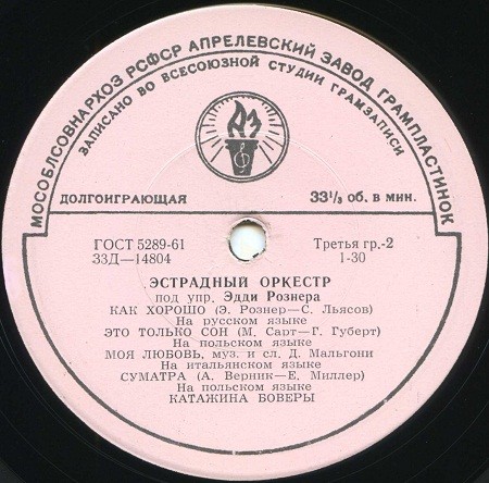 ЭСТРАДНЫЙ ОРКЕСТР п/у Э. РОЗНЕРА