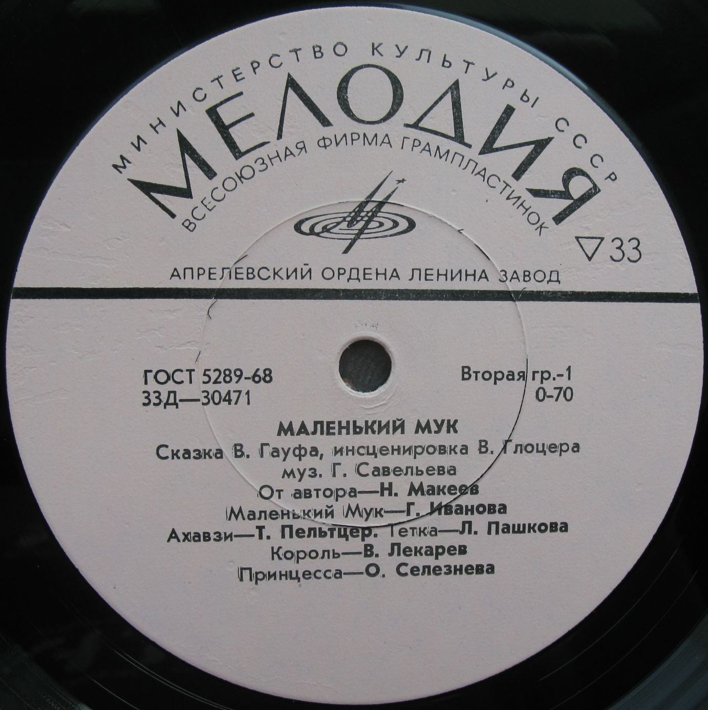 В. Гауф — Маленький Мук (инсценировка)