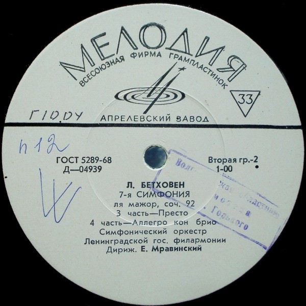 Л. БЕТХОВЕН (1770–1827) Симфония № 7 ля мажор, соч. 92 (Е. Мравинский)