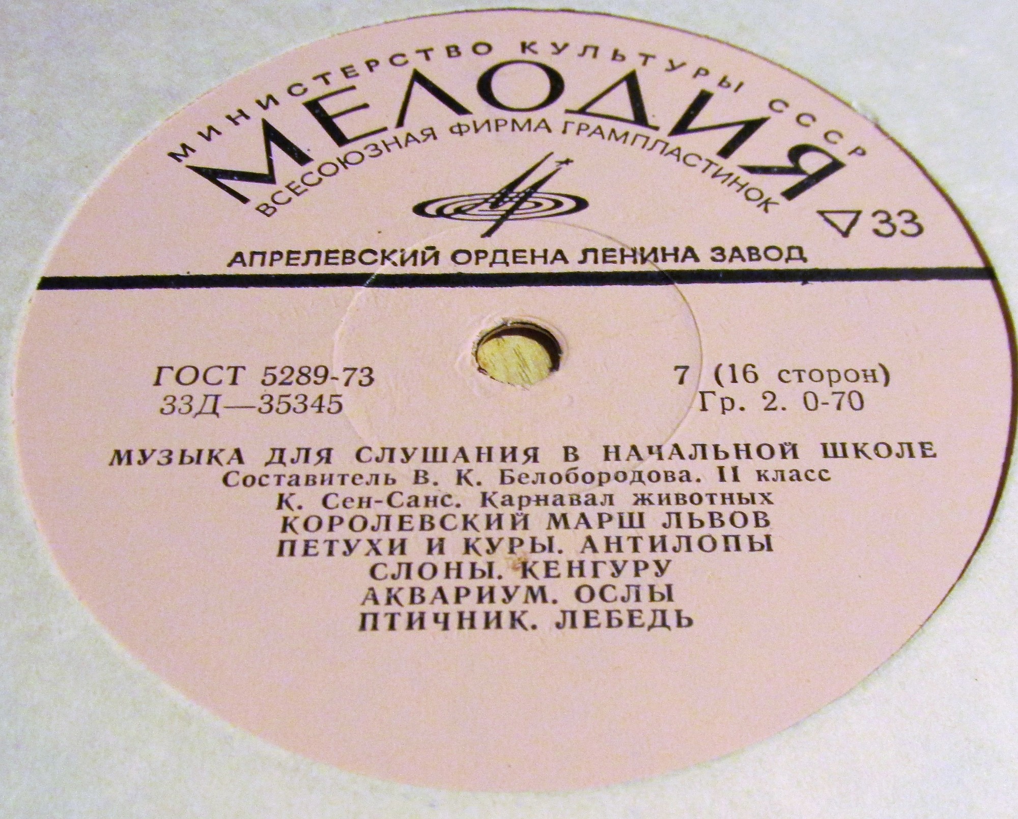 Музыка для слушания в начальной школе (I - III классы). Составитель В. Белобородова