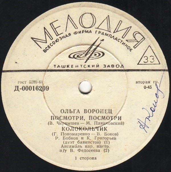 Ольга Воронец