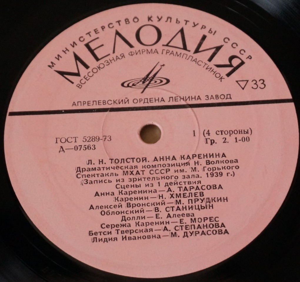 Лев Толстой. "Анна Каренина" (драматическая композиция Н. Волкова)