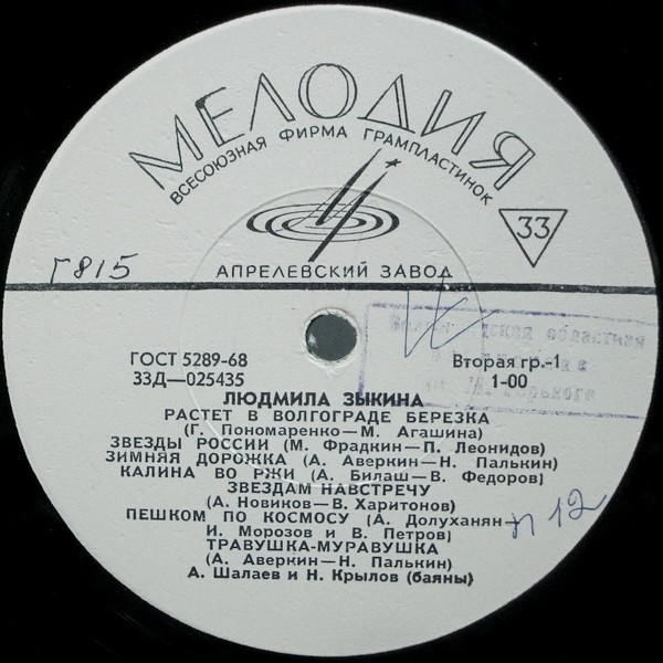 Людмила Зыкина