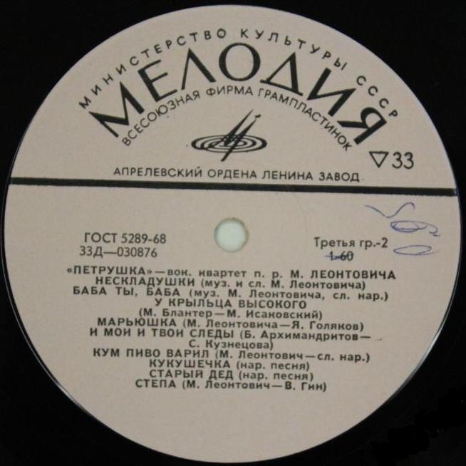 «Берендеи» и «Петрушка». Концертная программа