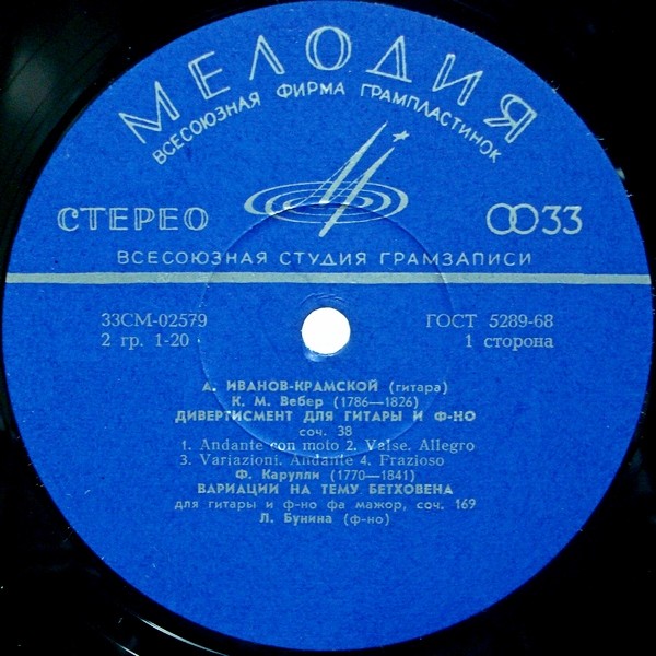 Александр ИВАНОВ-КРАМСКОЙ (гитара)