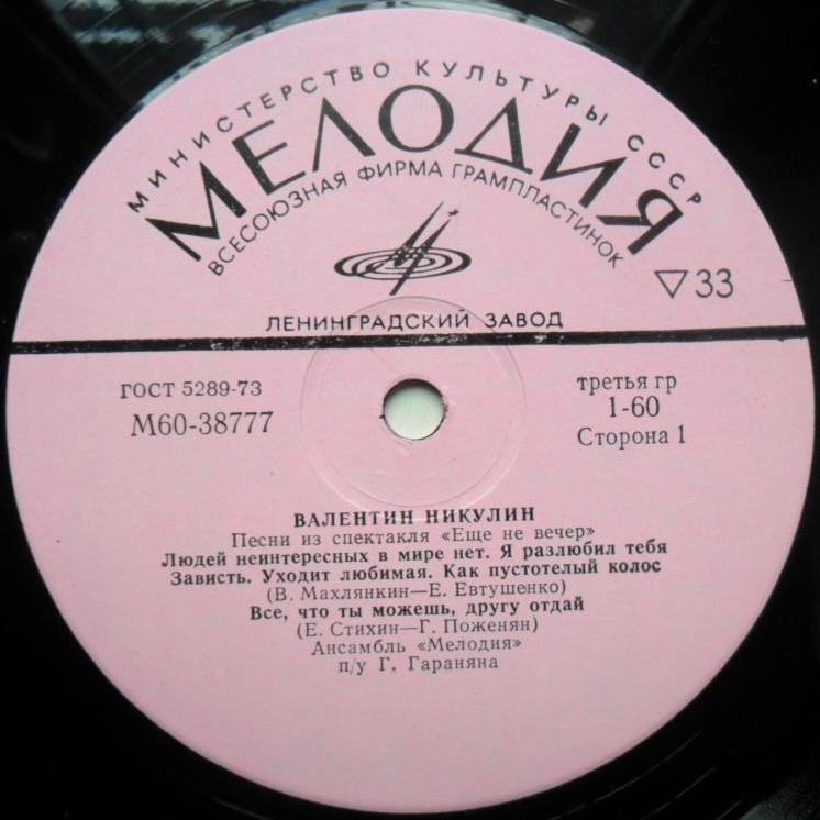 Валентин НИКУЛИН