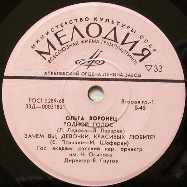 Ольга Воронец