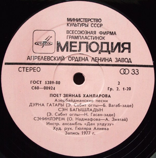 ХАНЛАРОВА Зейнаб