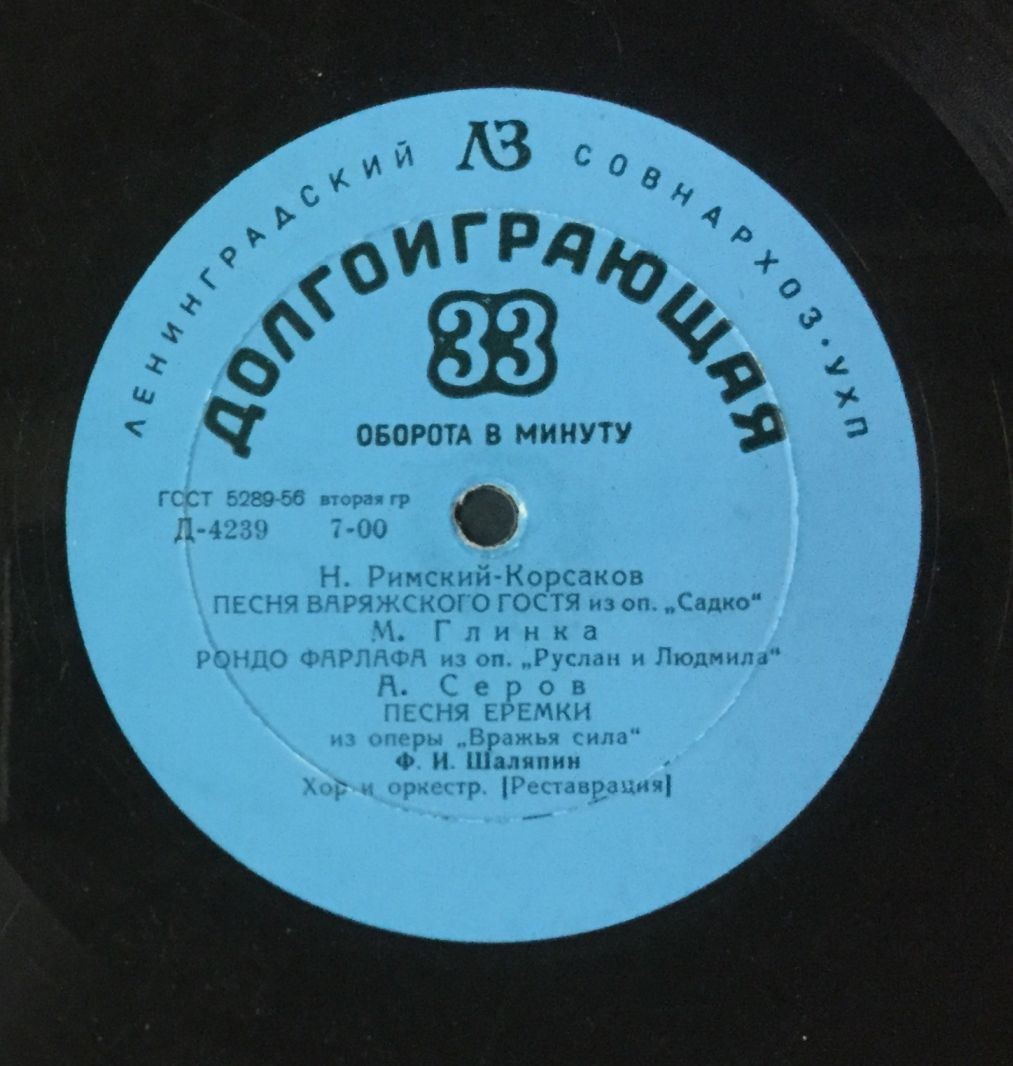 Ф. И. Шаляпин (бас)