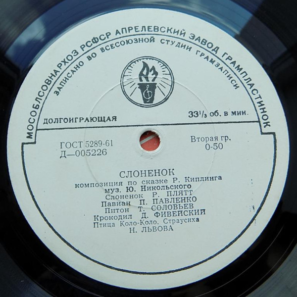 Слонёнок (композиция по сказке Р. Киплинга)