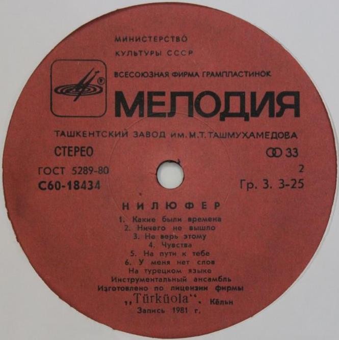 НИЛЮФЕР. Nilüfer