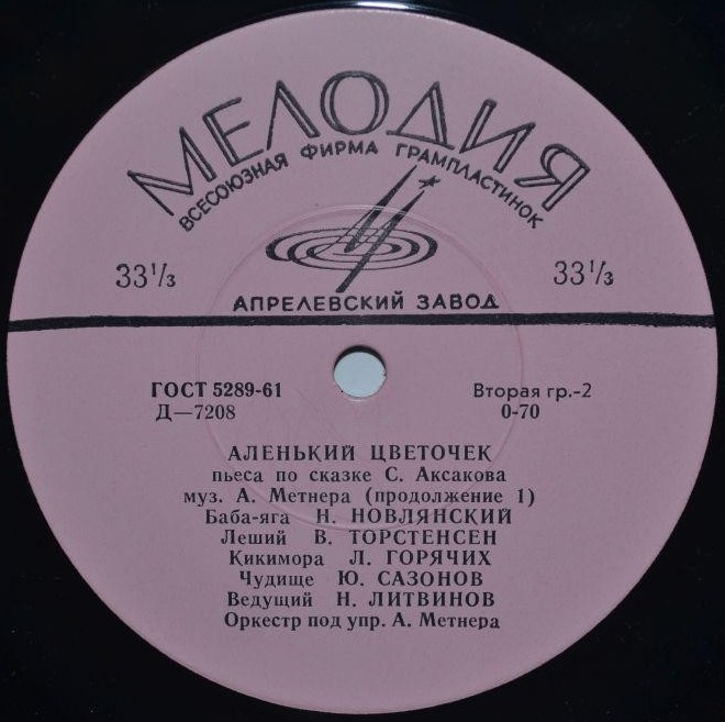 А. Метнер. «Аленький цветочек», инсценировка по сказке С. Аксакова