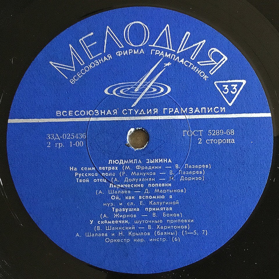 Людмила Зыкина