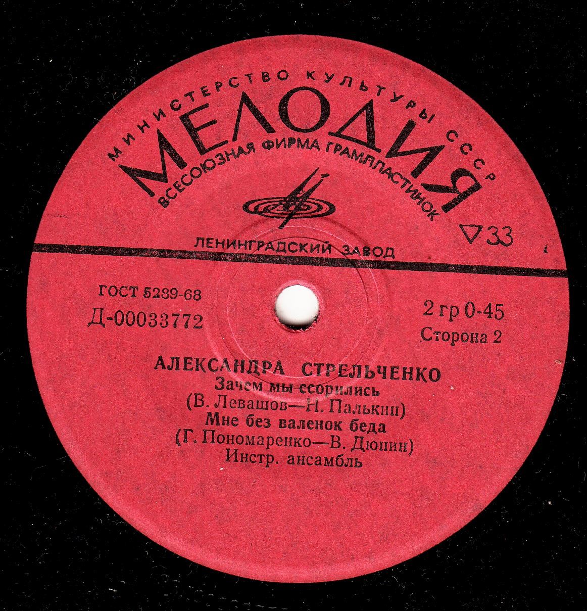 СТРЕЛЬЧЕНКО Александра.