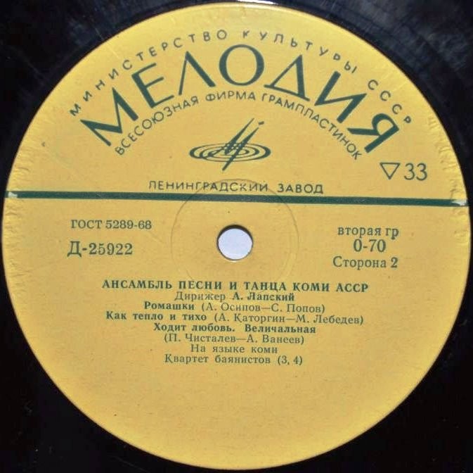 Государственный ансамбль песни и танца Коми АССР п/у А. Лапского