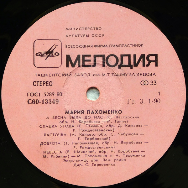 Мария Пахоменко