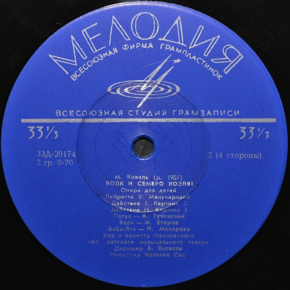 М. КОВАЛЬ (1907-1971) «Волк и семеро козлят»: опера для детей