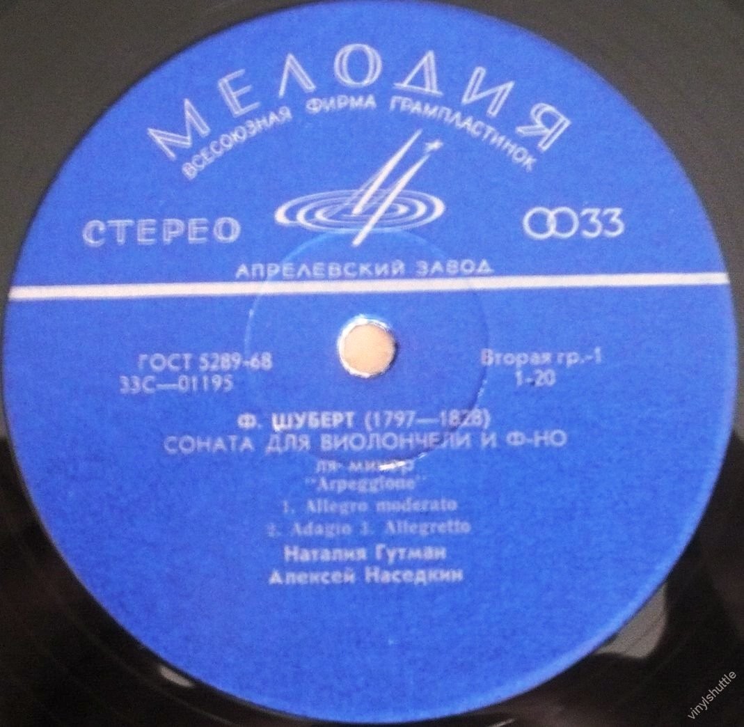 СОНАТЫ ДЛЯ ВИОЛОНЧЕЛИ И ФОРТЕПИАНО Ф. ШУБЕРТА И Р. ШТРАУСА