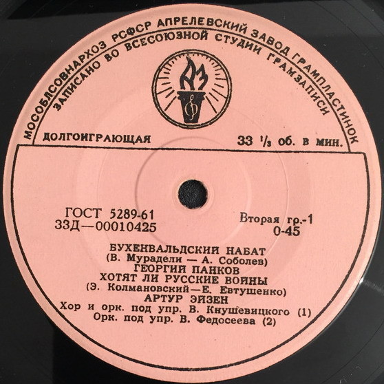 Всемирный конгресс женщин. Москва, июнь 1963 г.