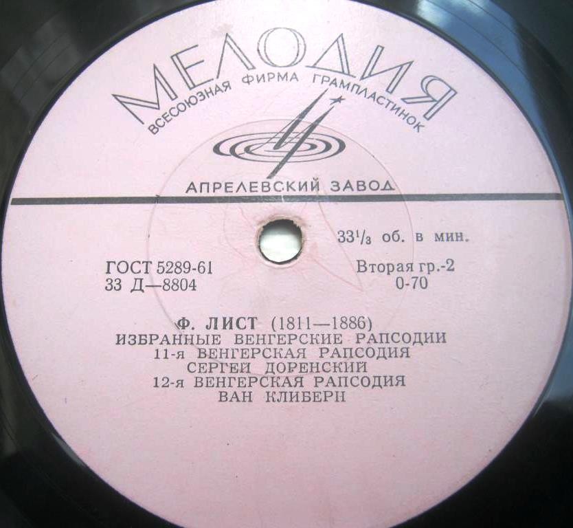 Ф. ЛИСТ. Венгерские рапсодии (№№ 2, 6, 11, 12)