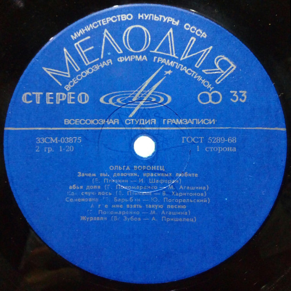 Ольга Воронец