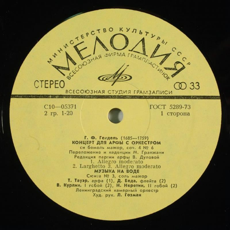 Г. Ф. ГЕНДЕЛЬ (1685-1759)