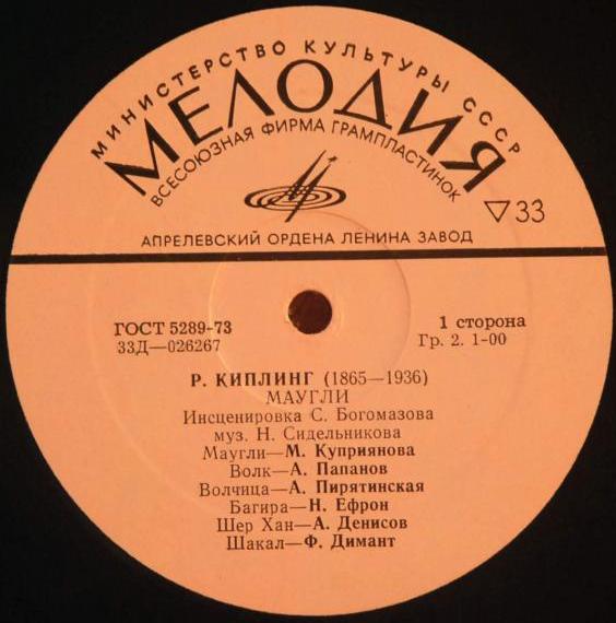 Р. Киплинг. «Маугли»